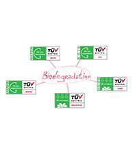 OKcert by TÜV AUSTRIA certifies compostable, biodegradable, and biobased products – for trusted environmental labeling.